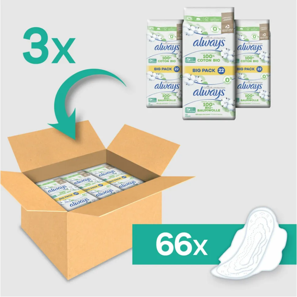 Always Maandverband Bio Cotton Normal 66 stuks
