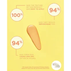 Bondi Sands Sunny Daze SPF 50 Moisturiser 50 gr
