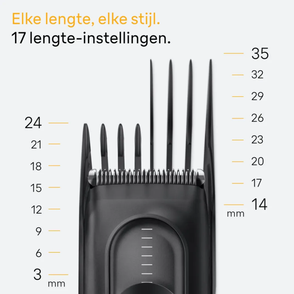 Braun Haartrimmer Series 5 HC5530 Zwart