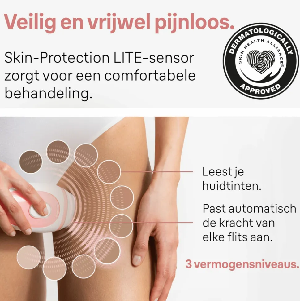 Braun IPL Silk-expert Mini PL1124