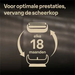 Braun Scheerkop Series 9 Pro