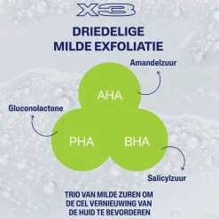 Cetaphil Exfoliërende Salicylzuur Reinigingsgel 236 ml
