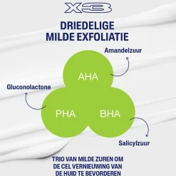 Cetaphil Exfoliërende Salicylzuur Lotion 236 ml