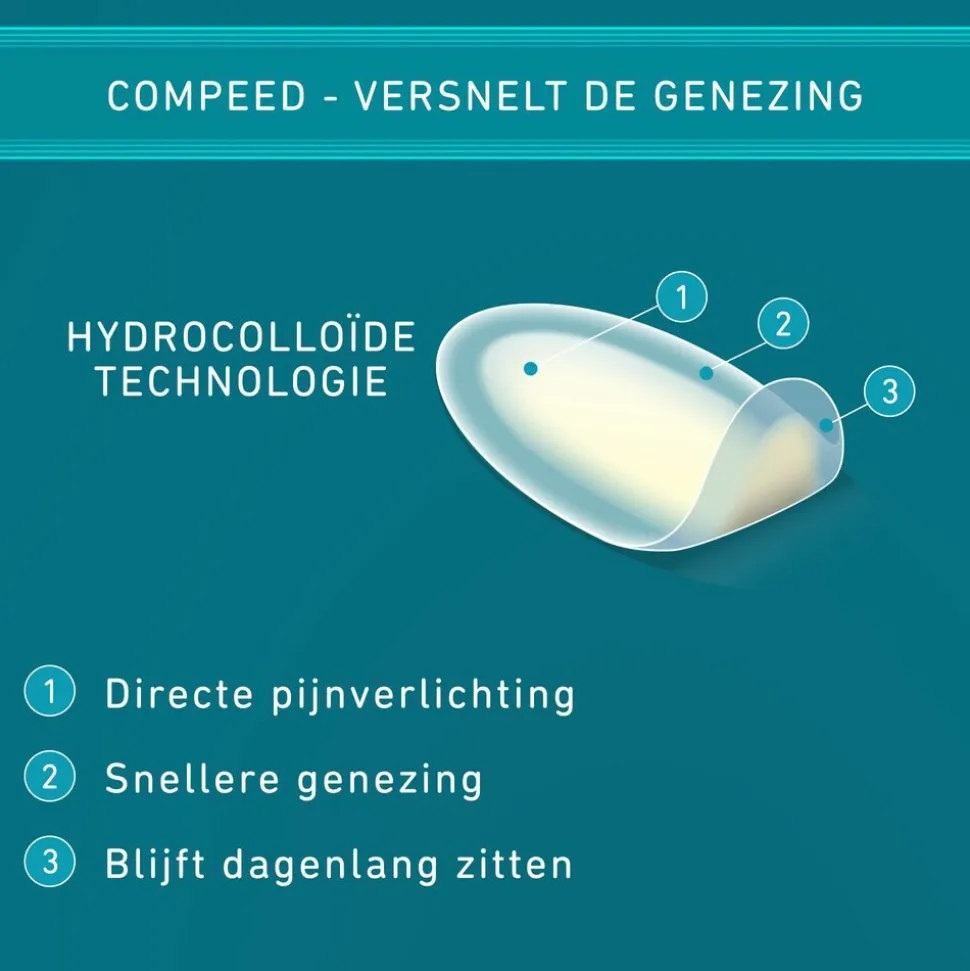 Compeed Blarenpleister Medium Hiel 12 stuks