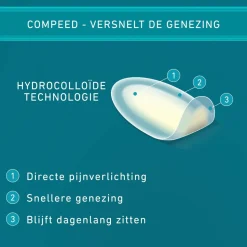 Compeed Blarenpleister Medium 6 stuks