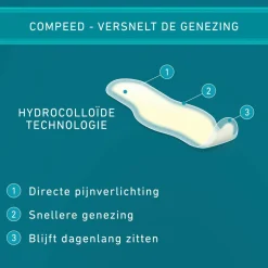 Compeed Blarenpleister Tenen 8 stuks