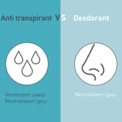Deoleen Deodorant Creme Regular Anti-Transpirant 50 ml