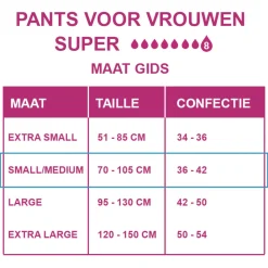 Depend Pants voor Vrouwen Normal S-M 10 stuks