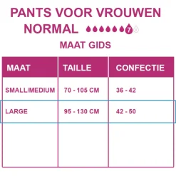 Depend Pants voor Vrouwen Normal L 9 stuks