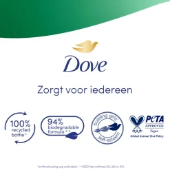 Dove Douchecrème Hydrating Care 225 ml