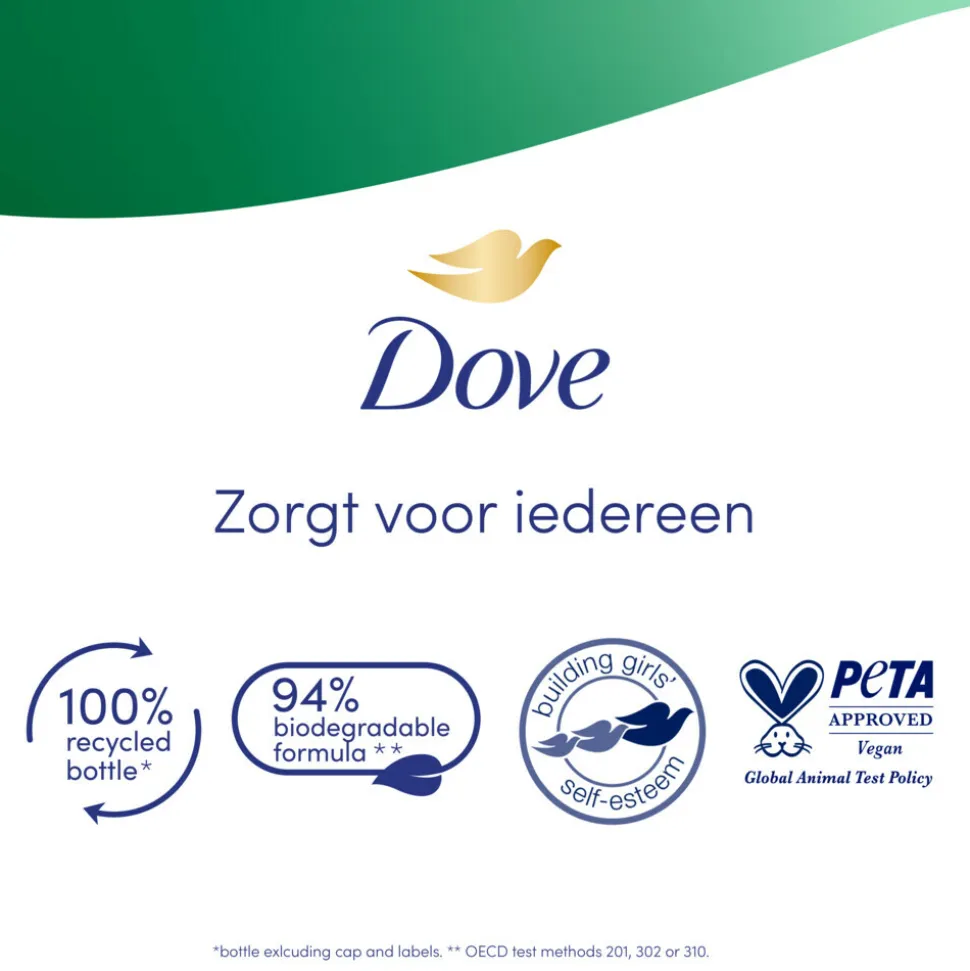 Dove Douchecrème Hydrating Care 225 ml