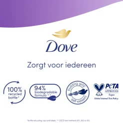 Dove Douchecrème Relaxing 225 ml