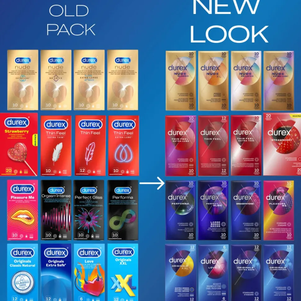 Durex - Pleasure Me Condooms 10 stuks, Orgasm Intense Condooms 10 stuks & Performa Condooms10 stuks - Pakket