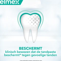 Elmex Tandpasta Sensitive 75 ml