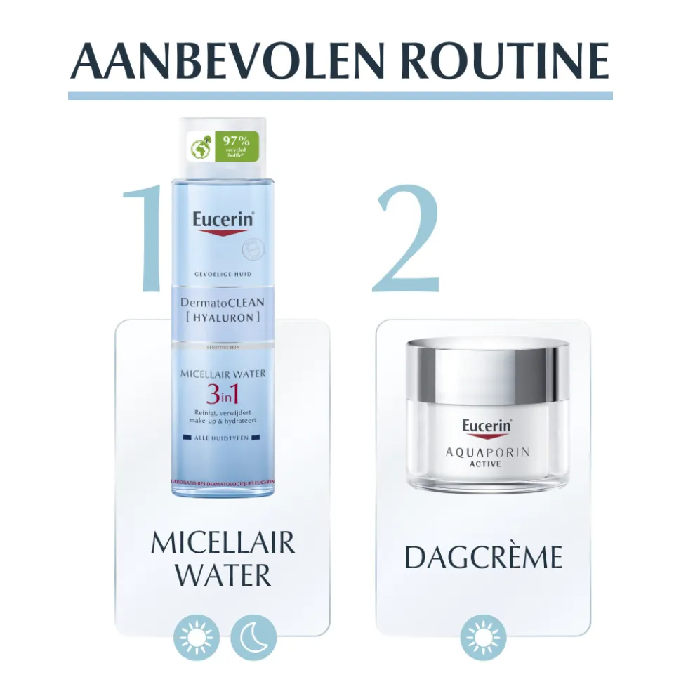Eucerin AQUAporin Active Hydraterende Crème Rijke Textuur 50 ml