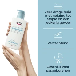 Eucerin AtopiControl Kalmerende Bodylotion 400 ml