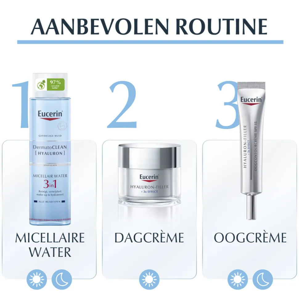 Eucerin DermatoCLEAN 3 in 1 Micellaire Water 200 ml