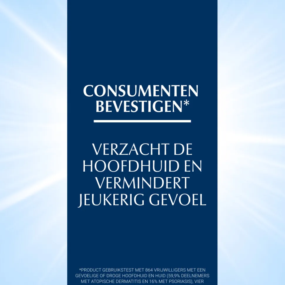 Eucerin DermoCapillaire Kalmerende Urea Milde Shampoo 250 ml