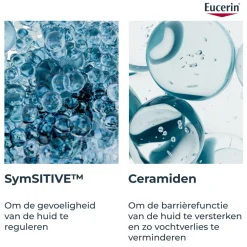 Eucerin DermoPure Clinical Hydra Repair Verzachtende Creme 40 ml