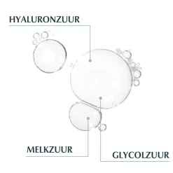 Eucerin Hyaluron-Filler + 3x Effect Huidverfijnend Serum 30 ml