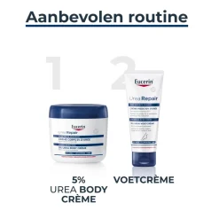 Eucerin UreaRepair Bodycrème 5% Urea 450 ml