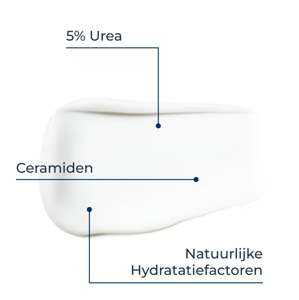Eucerin UreaRepair Gezichtscrème 5% Urea 50 ml