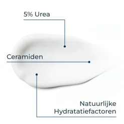 Eucerin UreaRepair Handcrème 5% Urea 75 ml