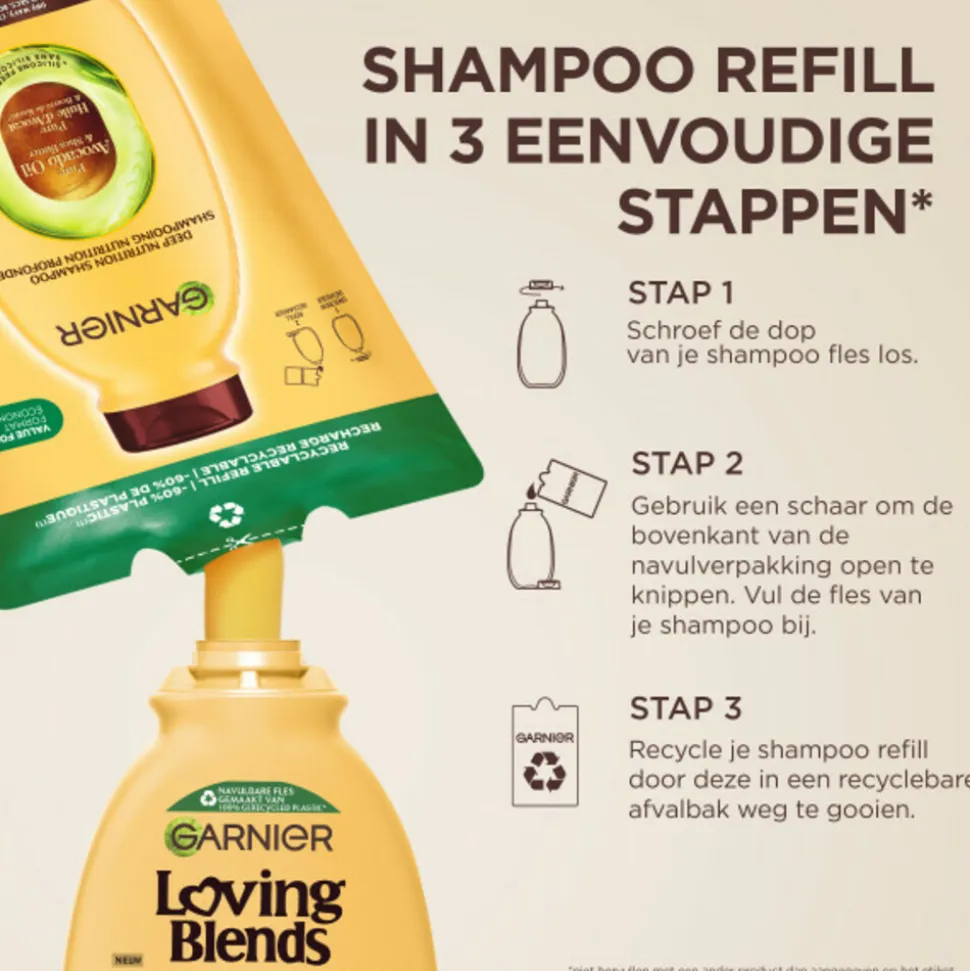 Garnier Loving Blends Avocado Olie en Shea Boter Shampoo Refill 250 ml