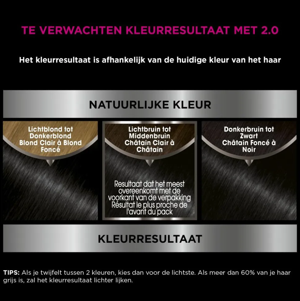 Garnier Olia Permanente Crèmekleuring 2.0 Diamant Zwart