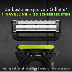 Gillette Labs Scheermesjes 8 stuks