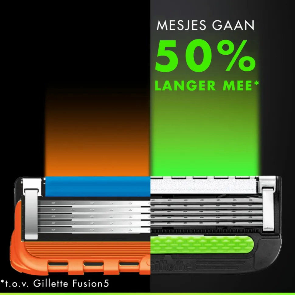 Gillette Labs Scheermesjes 8 stuks