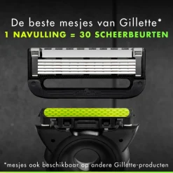 Gillette Labs Scheersysteem 1 set