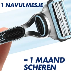 Gillette Scheermesjes SkinGuard Sensitive 4 stuks