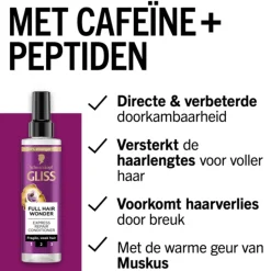 Gliss Anti-Klit Spray Full Hair Wonder 200 ml