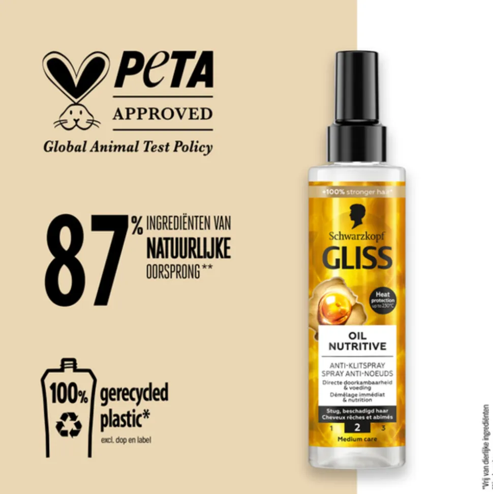 Gliss Anti-Klit Spray Oil Nutritive 200 ml