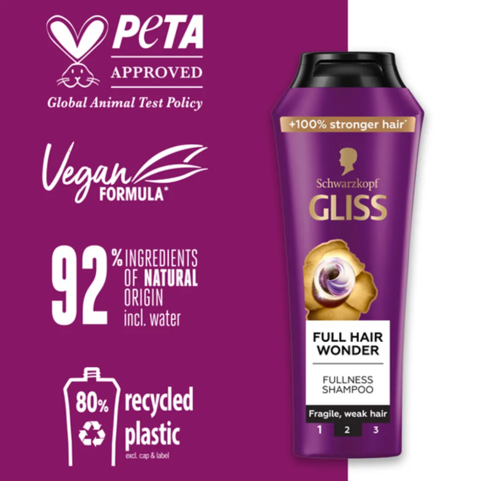 Gliss Shampoo Full Hair Wonder 250 ml