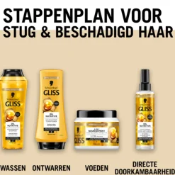 Gliss Shampoo Oil Nutritive 250 ml