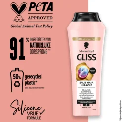 Gliss Split End Shampoo 250 ml