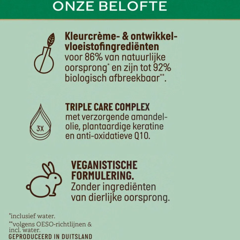 Guhl Beschermende Cremekleuring 5.3 Lichtgoudbruin
