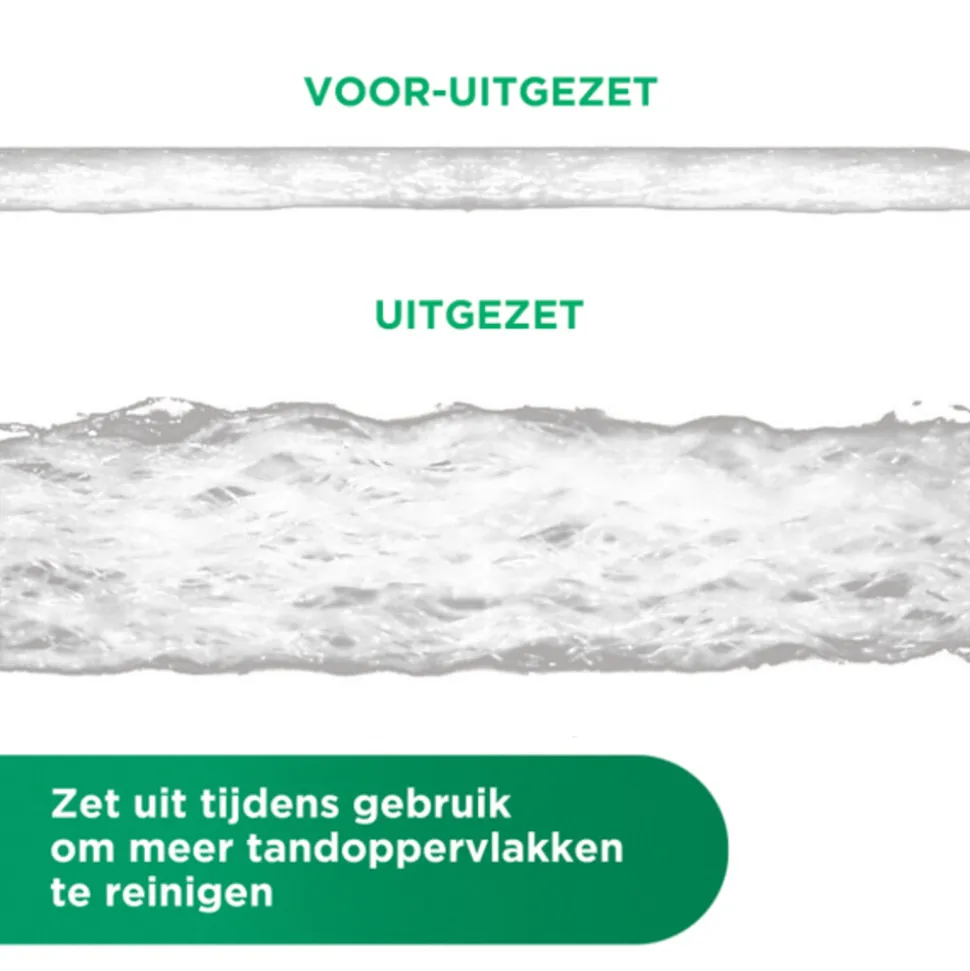 GUM Expanding Floss 30 meter