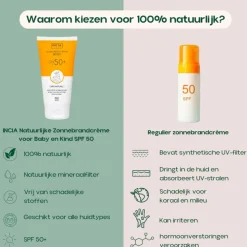 INCIA Zonnebrand Lichaam SPF 50+ 150 ml