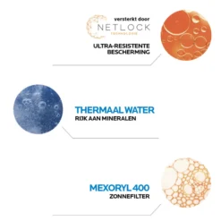La Roche Posay Anthelios Onzichtbare Fluïde SPF 50 50 ml