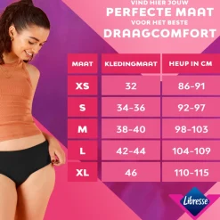 Libresse Menstruatie Ondergoed Wasbaar M