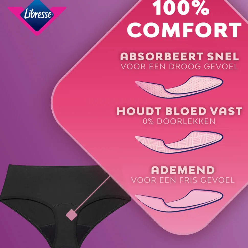 Libresse Menstruatie Ondergoed Wasbaar XS