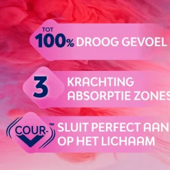 Libresse Ultra+ Regular Maandverband met Vleugels 14 stuks