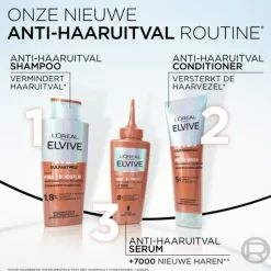 L'Oréal Elvive Fiber Booster Anti-Haaruitval Serum 102 ml
