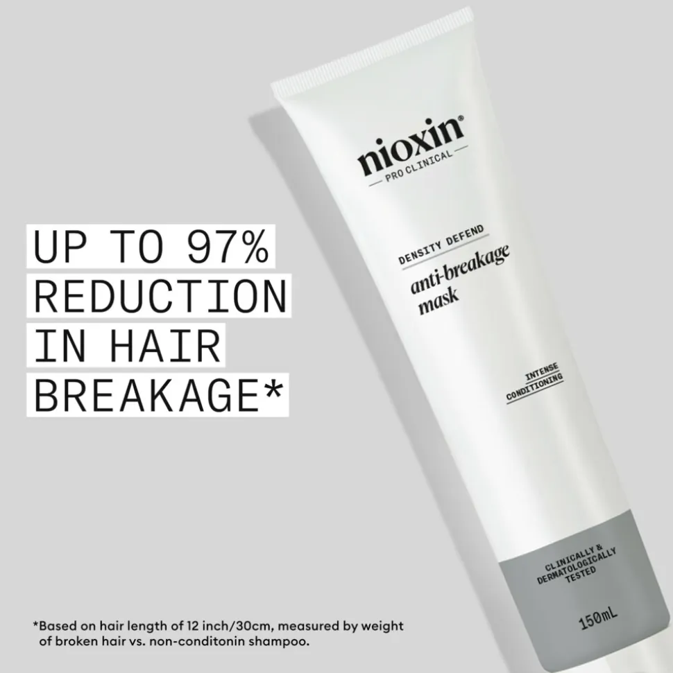 Nioxin Anti-Breakage Strengthening Masker 150 ml