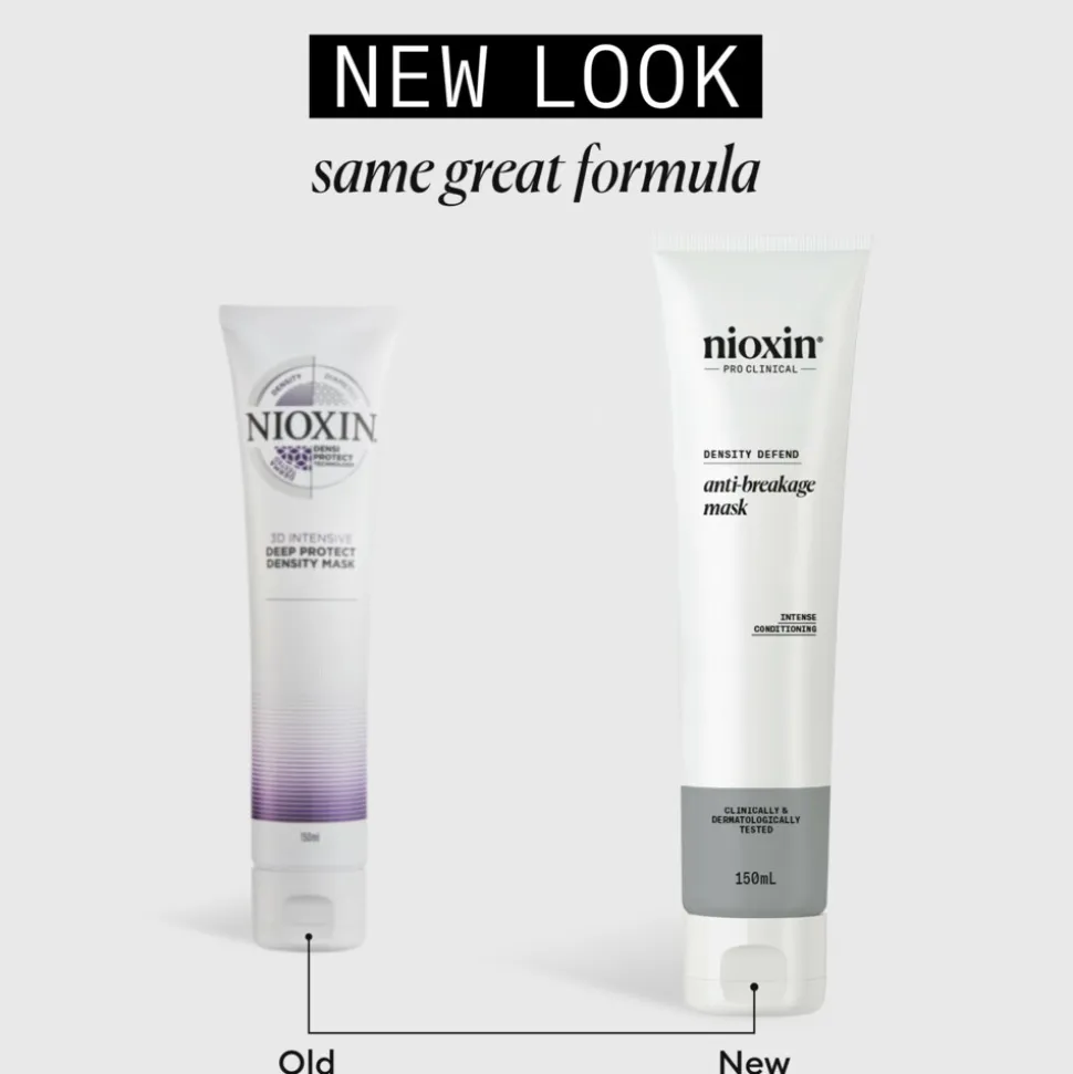 Nioxin Anti-Breakage Strengthening Masker 150 ml