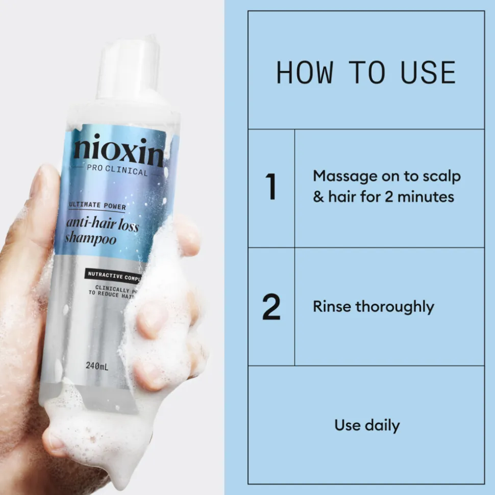 Nioxin Anti-Hairloss Shampoo 240 ml