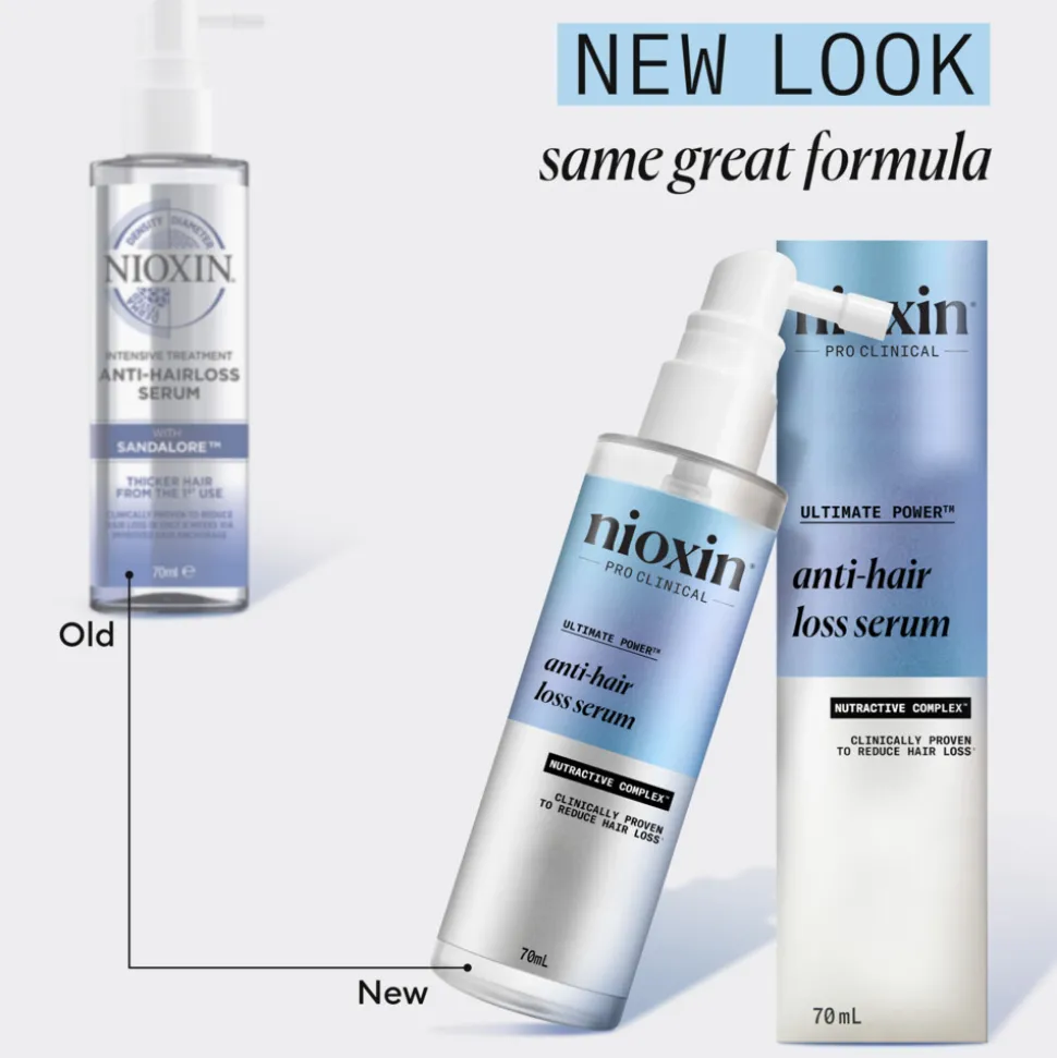 Nioxin Anti-Hairloss Treatment 70 ml
